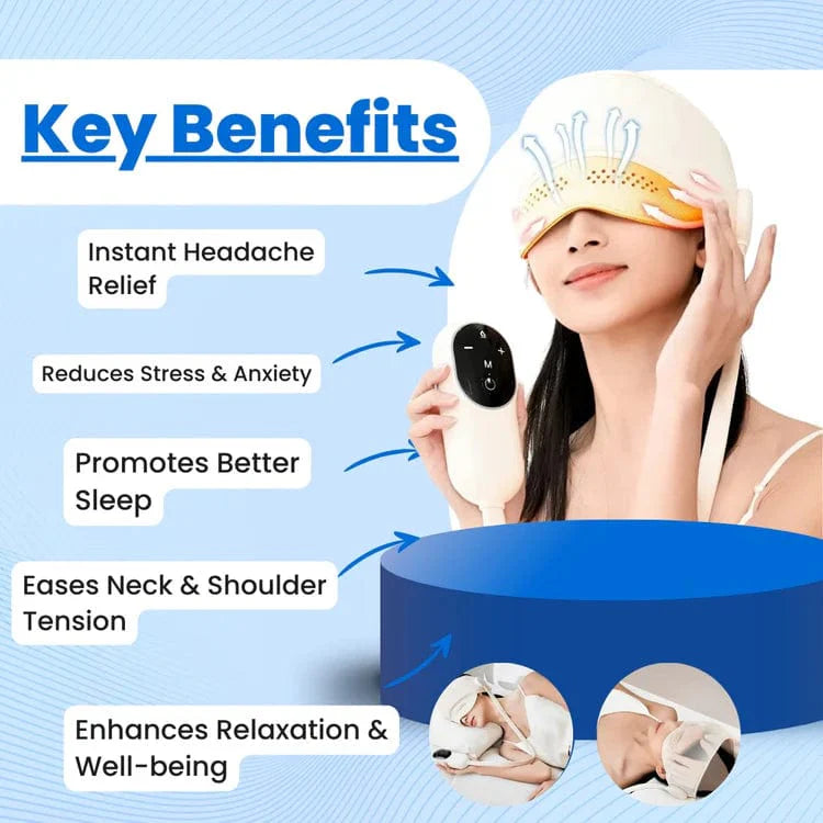 Headache Relief Pro+